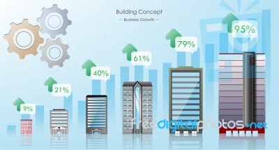 Business Growth Concept Building Stock Image