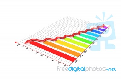 Business Growth Graph And Chart Stock Image