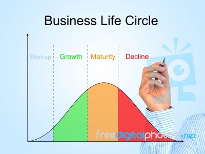 Business Life Cycle Stock Photo