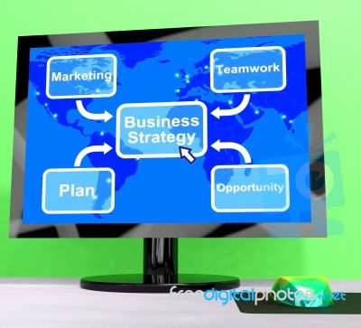 Business Strategy Diagram Showing Teamwork And Planning Stock Image