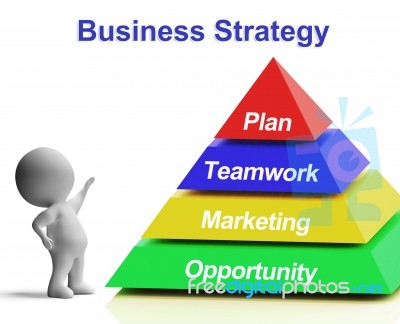 Business Strategy Pyramid Shows Teamwork Marketing And Plan Stock Image