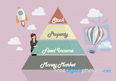 Business Woman Presenting The Pyramid Chart Of Asset Allocation Stock Image