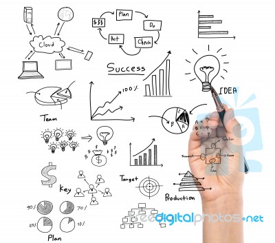 Businessman Hand Drawing Business Concept Isolated On White Background Stock Photo