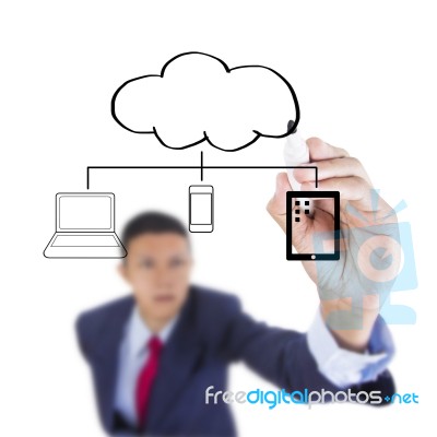 Businessman Look Up And Writing Devices Connect Cloud Computing Stock Photo