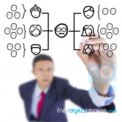 Businessman Look Up And Writing Diagram Chart Organization Ranki… Stock Photo