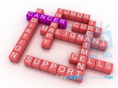 Cancer Medical Background Design Stock Image