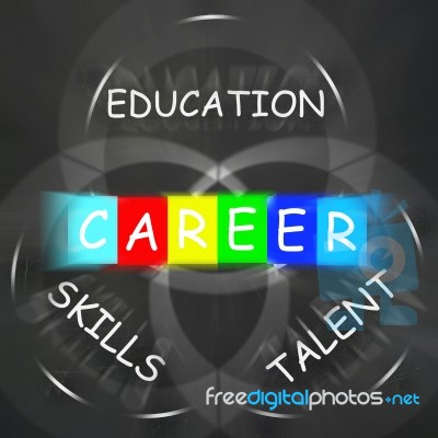 Career Advice Displays Education Talent And Skills Stock Image