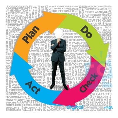 Circle Workflow Chart On Word Cloud Background Stock Image