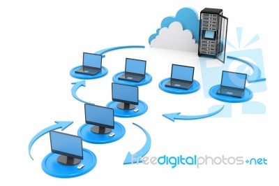 Cloud Computing Stock Image