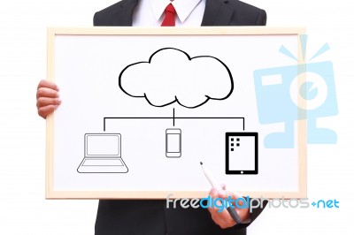 Cloud Computing Concept Stock Photo