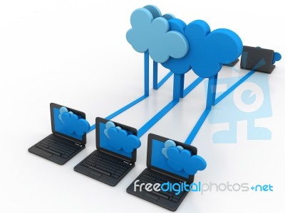Cloud Computing Devices Stock Image