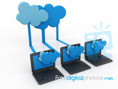 Cloud Computing Devices Stock Image