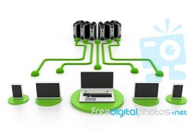 Cloud Computing Devices Stock Image Cloud Computing Devices Stock Image