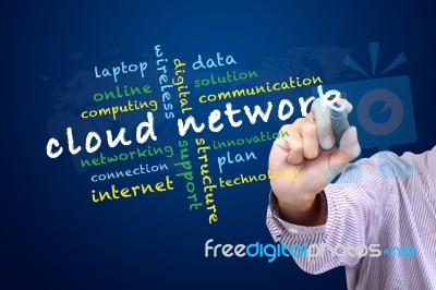Cloud Network Concept Stock Image