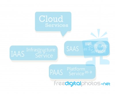 Cloud Services Stock Image