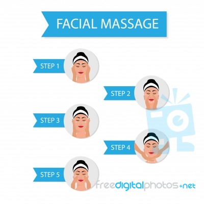 Collection Of Five Different Facial Massage Techniques On Beautiful Brunette Young Woman Isolated On White Background Stock Image