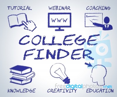 College Finder Means Search Out And Educate Stock Image