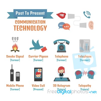 Communication Stock Image