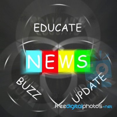 Communication Words Displays News Update Buzz And Educate Stock Image