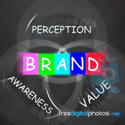 Company Brand Displays Awareness And Perception Of Value Stock Image