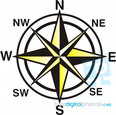 Compass Stock Image