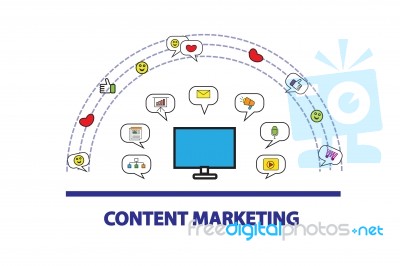 Content Marketing Stock Image
