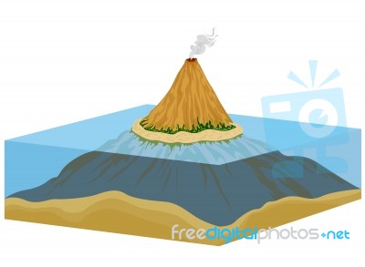 Coral Island Stock Image