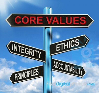 Core Values Signpost Means Integrity Ethics Principals And Accou… Stock Image