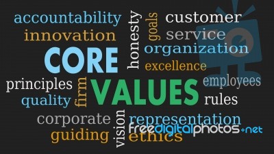 Core Values Word Cloud, Business Concept - Illustration Stock Image