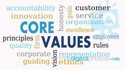 Core Values Word Cloud, Business Concept - Illustration Stock Image