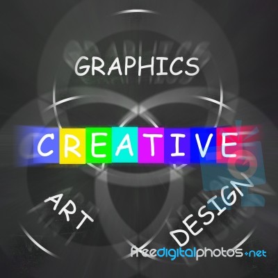 Creative Choices Displays Graphics Art Design And Creativity Stock Image