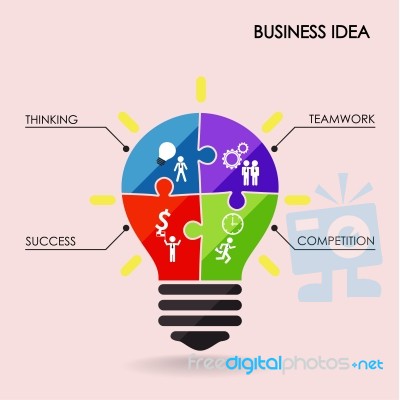 Creative Light Bulb Idea Concept Stock Image Creative Light Bulb Idea Concept Stock Image