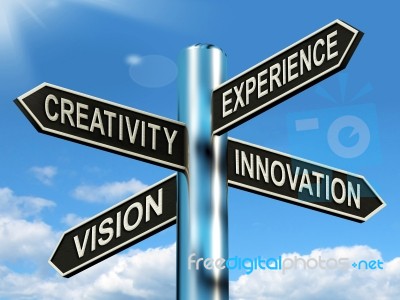 Creativity Experience Innovation Vision Signpost Means Business Stock Image