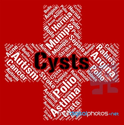 Cysts Word Indicates Ill Health And Affliction Stock Image Cysts Word Indicates Ill Health And Affliction Stock Image