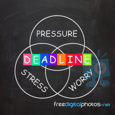 Deadline Words Show Stress Worry And Pressure Of Time Limit Stock Image