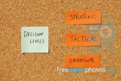 Decision Levels On A Organization Concept Stock Photo