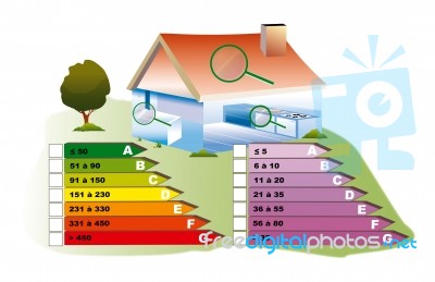 Diagnosis And Energy Value Property Stock Image Diagnosis And Energy Value Property Stock Image