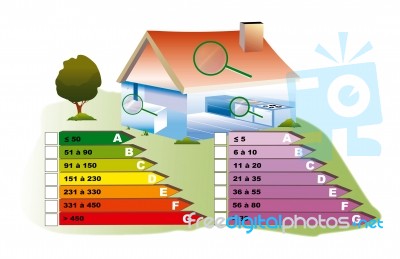 Diagnosis And Energy Value Property Stock Image