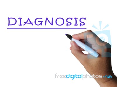 Diagnosis Word Shows Medical Conclusion About Illness Stock Image