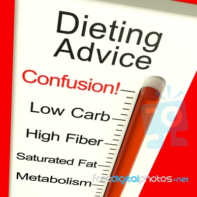 Dieting Advice Confusion Monitor Stock Image