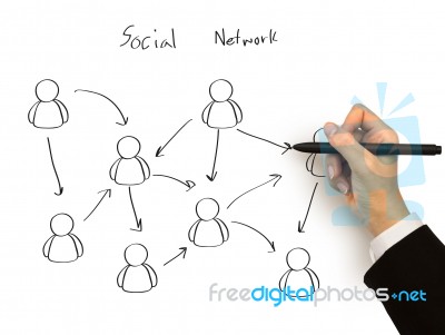 Drawing Social Network Stock Image