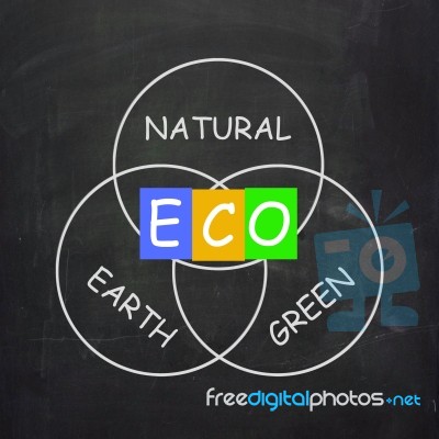 Eco On Blackboard Shows Environmental Care Or Eco-friendly Natur… Stock Image