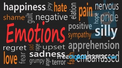 Emotions Word Cloud Collage, Social Concept Background Stock Image