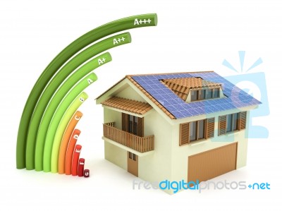 Energy Classification Properties Stock Image