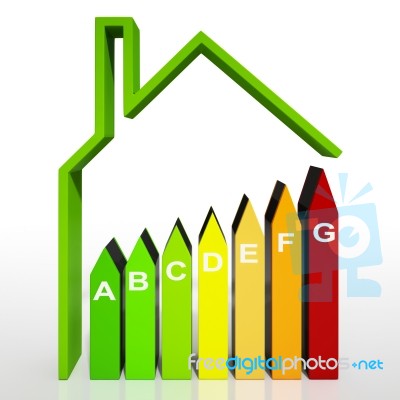 Energy Efficiency Rating Diagram Shows Green House Stock Image