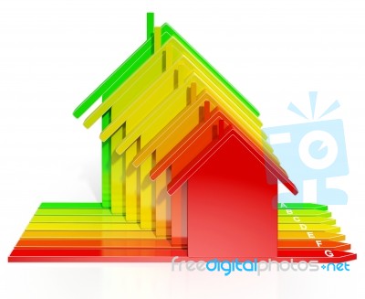 Energy Efficiency Rating Houses Show Eco Home Stock Image