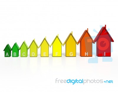 Energy Efficiency Rating Houses Showing Eco Buildings Stock Image