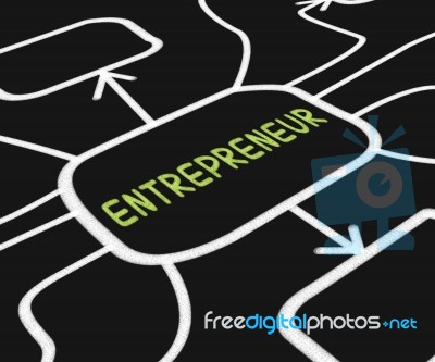 Entrepreneur Diagram Means Starting Business Or Venture Stock Image