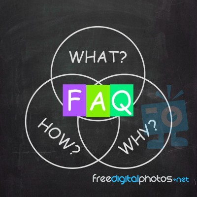 Faq On Blackboard Means Frequently Asked Questions Or Assistance… Stock Image