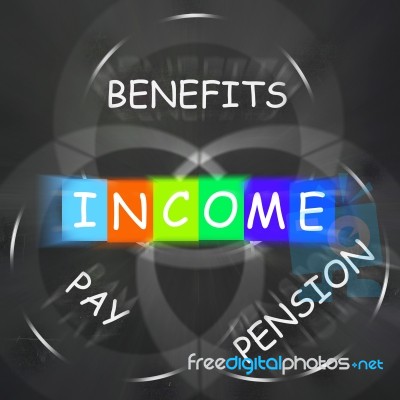 Financial Income Displays Pay Benefits And Pension Stock Image